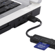 Illustration for article titled An Itty Bitty Card Reader That Doesnt Care Which USB End Is Up